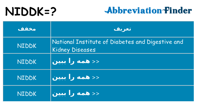 چه niddk برای ایستادن؟