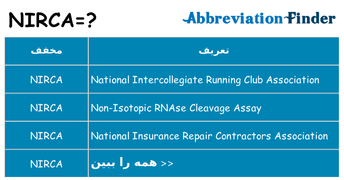 چه nirca برای ایستادن؟