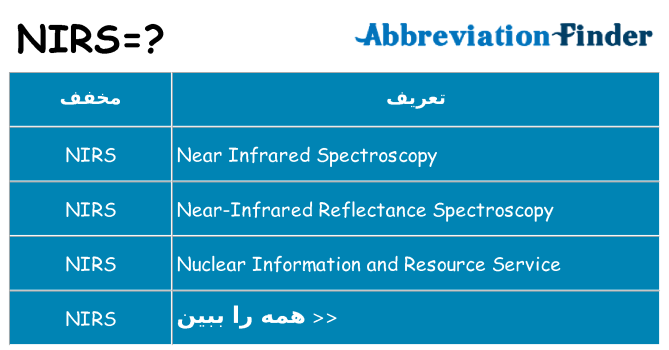 چه nirs برای ایستادن؟