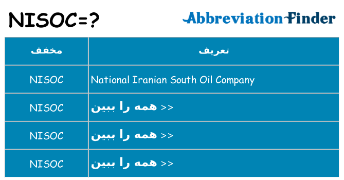 چه nisoc برای ایستادن؟