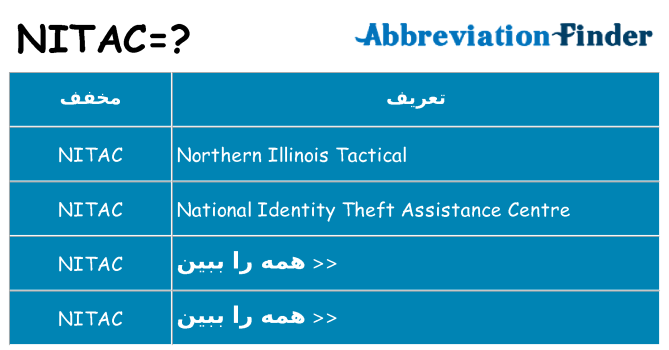 چه nitac برای ایستادن؟