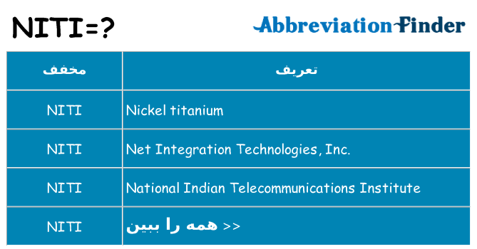 چه niti برای ایستادن؟