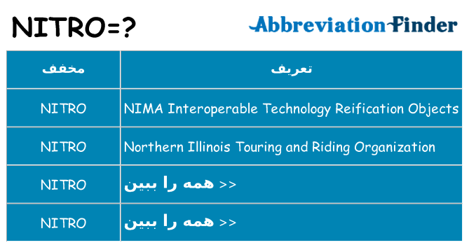 چه nitro برای ایستادن؟
