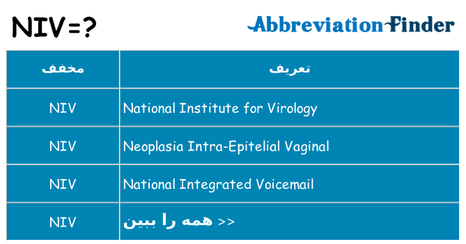 چه niv برای ایستادن؟