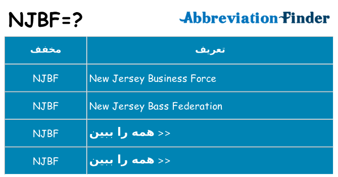 چه njbf برای ایستادن؟
