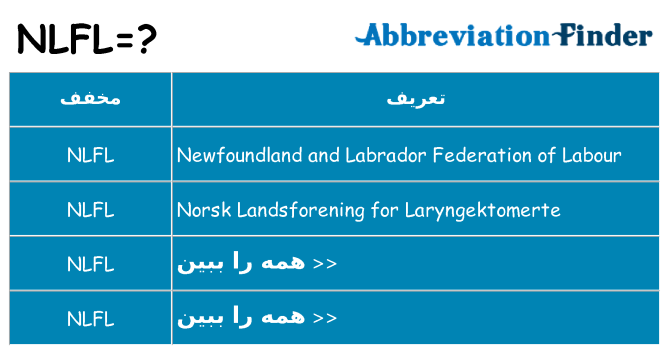 چه nlfl برای ایستادن؟