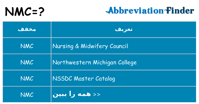 چه nmc برای ایستادن؟