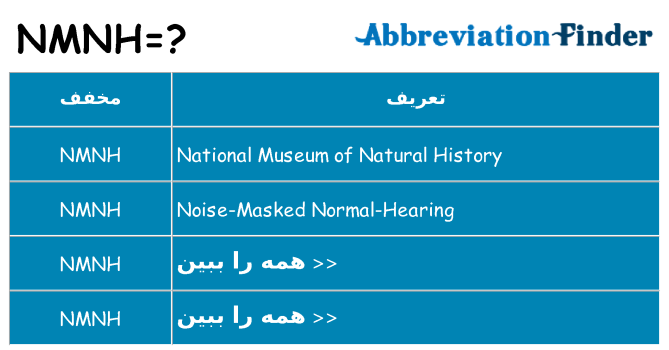 چه nmnh برای ایستادن؟