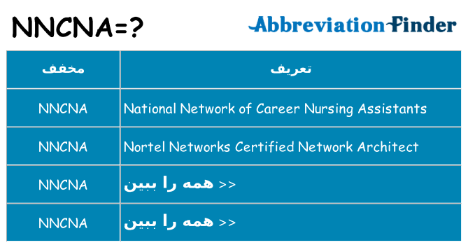 چه nncna برای ایستادن؟