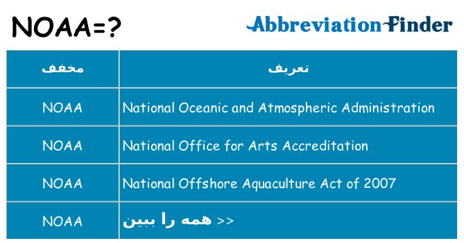 چه noaa برای ایستادن؟