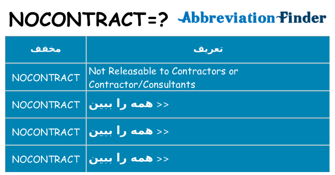 چه nocontract برای ایستادن؟