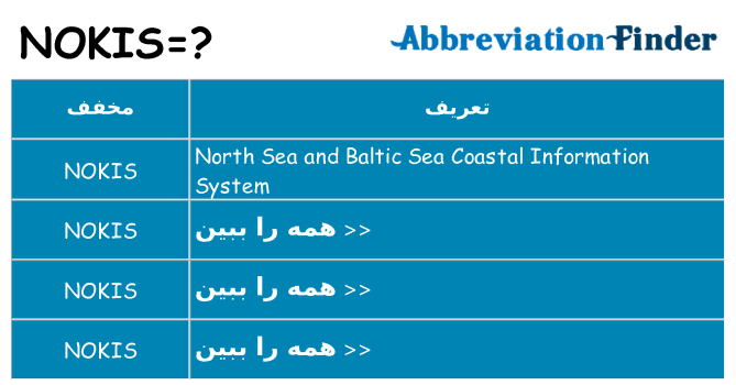 چه nokis برای ایستادن؟
