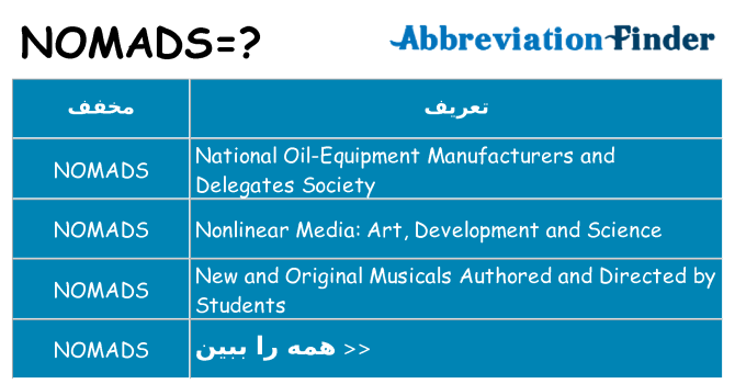 چه nomads برای ایستادن؟
