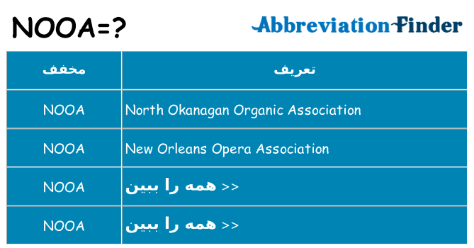 چه nooa برای ایستادن؟