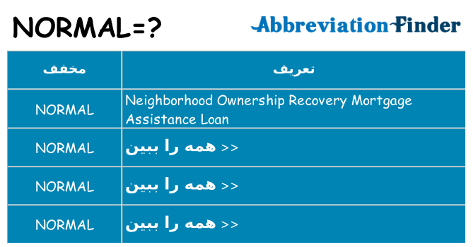 چه normal برای ایستادن؟