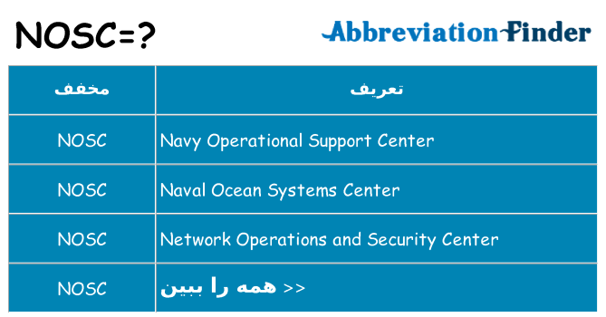 چه nosc برای ایستادن؟