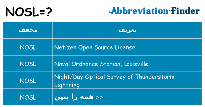 چه nosl برای ایستادن؟