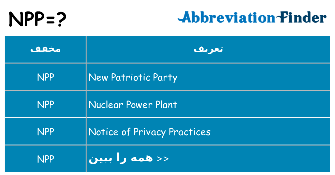چه npp برای ایستادن؟