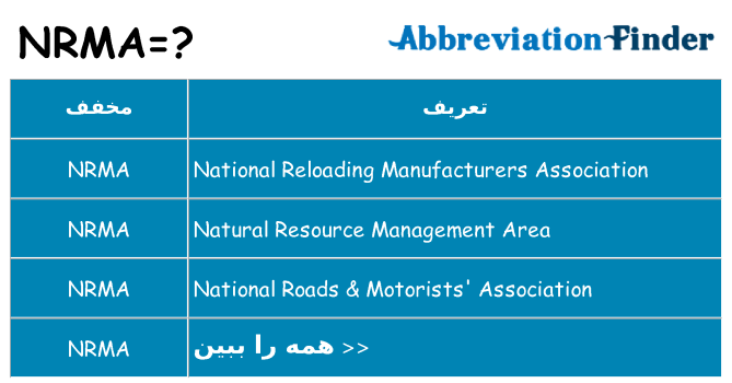 چه nrma برای ایستادن؟
