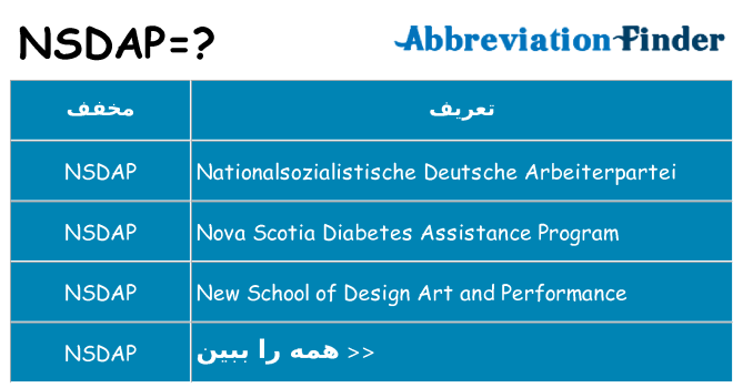 چه nsdap برای ایستادن؟