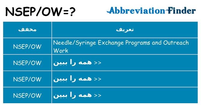 چه nsepow برای ایستادن؟