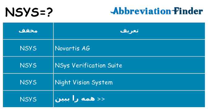 چه nsys برای ایستادن؟