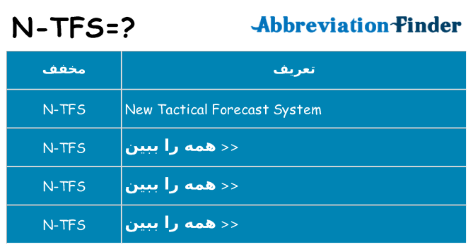 چه n-tfs برای ایستادن؟
