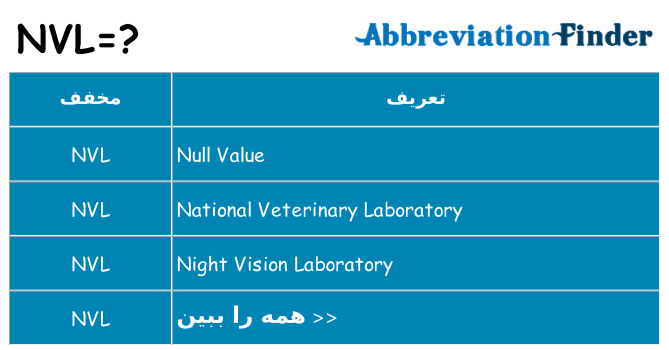 چه nvl برای ایستادن؟