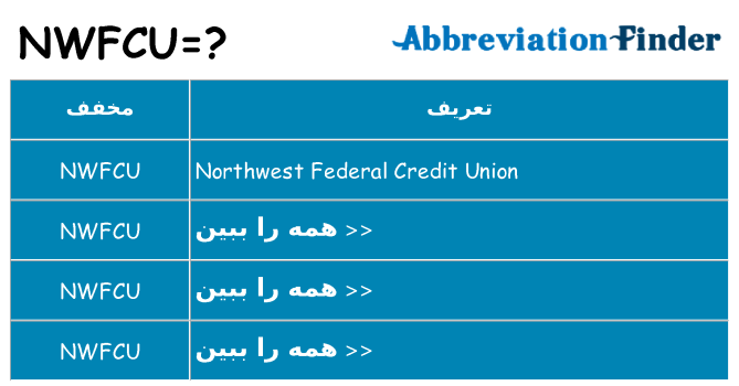 چه nwfcu برای ایستادن؟