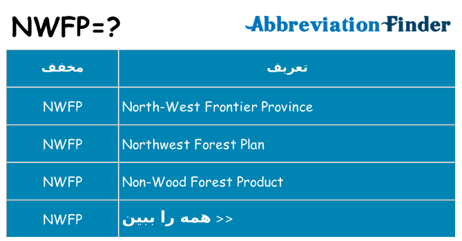 چه nwfp برای ایستادن؟