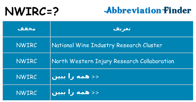 چه nwirc برای ایستادن؟