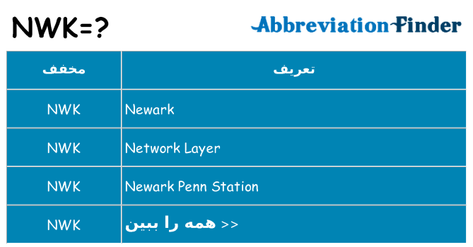 چه nwk برای ایستادن؟