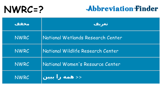 چه nwrc برای ایستادن؟