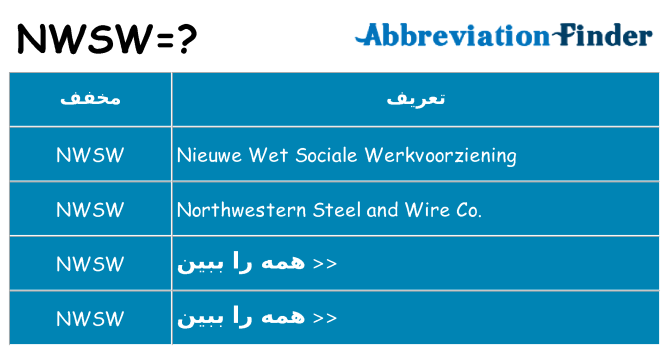 چه nwsw برای ایستادن؟