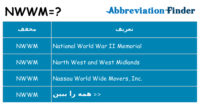 چه nwwm برای ایستادن؟