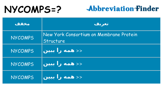 چه nycomps برای ایستادن؟