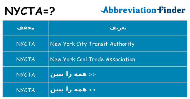 چه nycta برای ایستادن؟