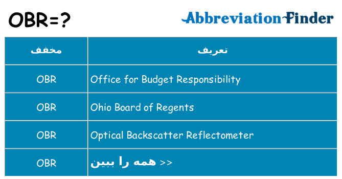 چه obr برای ایستادن؟
