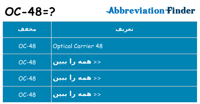 چه oc-48 برای ایستادن؟