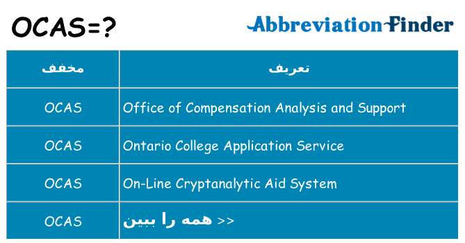 چه ocas برای ایستادن؟