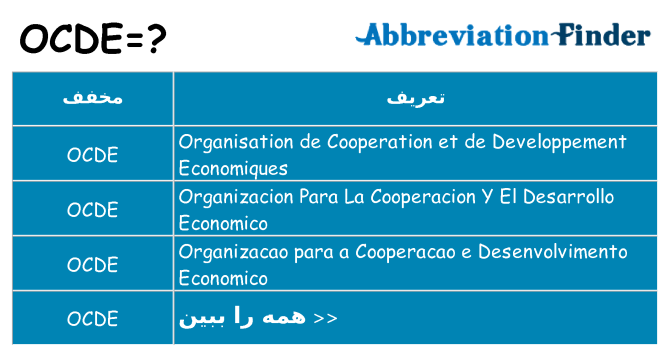 چه ocde برای ایستادن؟