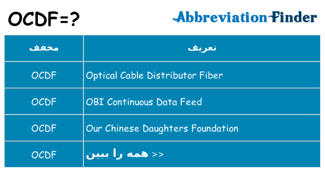 چه ocdf برای ایستادن؟