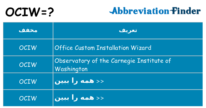 چه ociw برای ایستادن؟