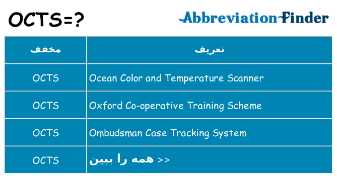 چه octs برای ایستادن؟