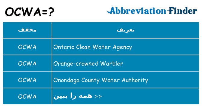 چه ocwa برای ایستادن؟