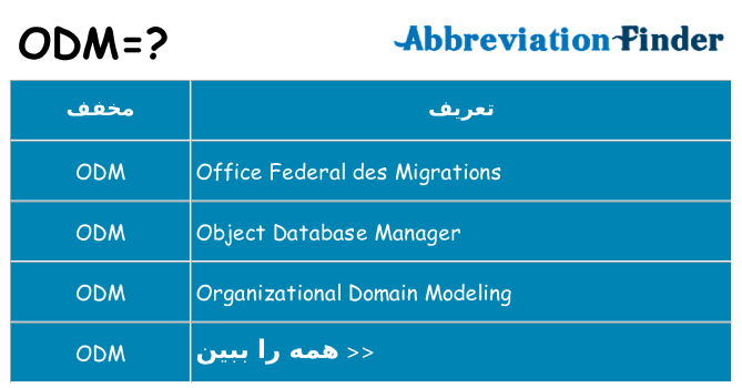 چه odm برای ایستادن؟