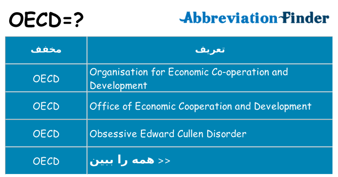 چه oecd برای ایستادن؟