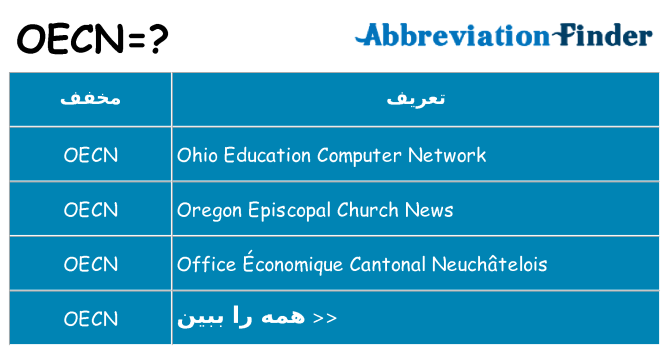 چه oecn برای ایستادن؟