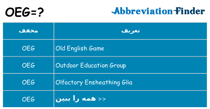 چه oeg برای ایستادن؟