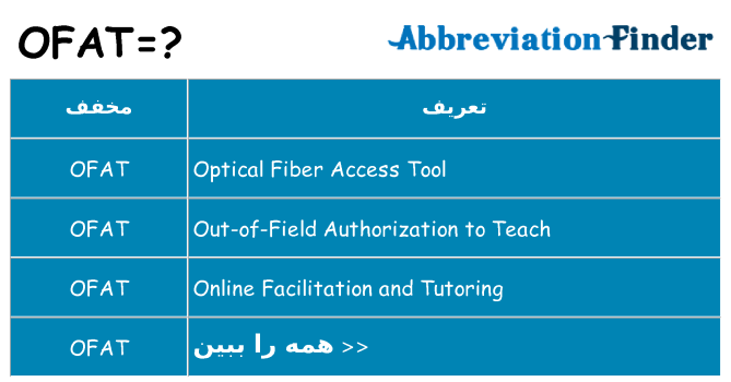 چه ofat برای ایستادن؟